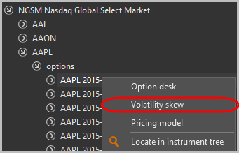 Volatility skew