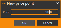 New price point